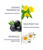 Naturopathica - Soin des yeux Primrose