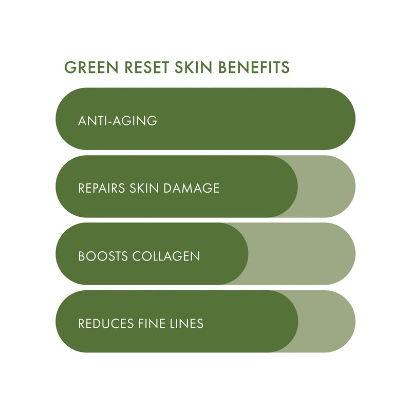 ESW Beauty - Masque en Tissu Green Reset