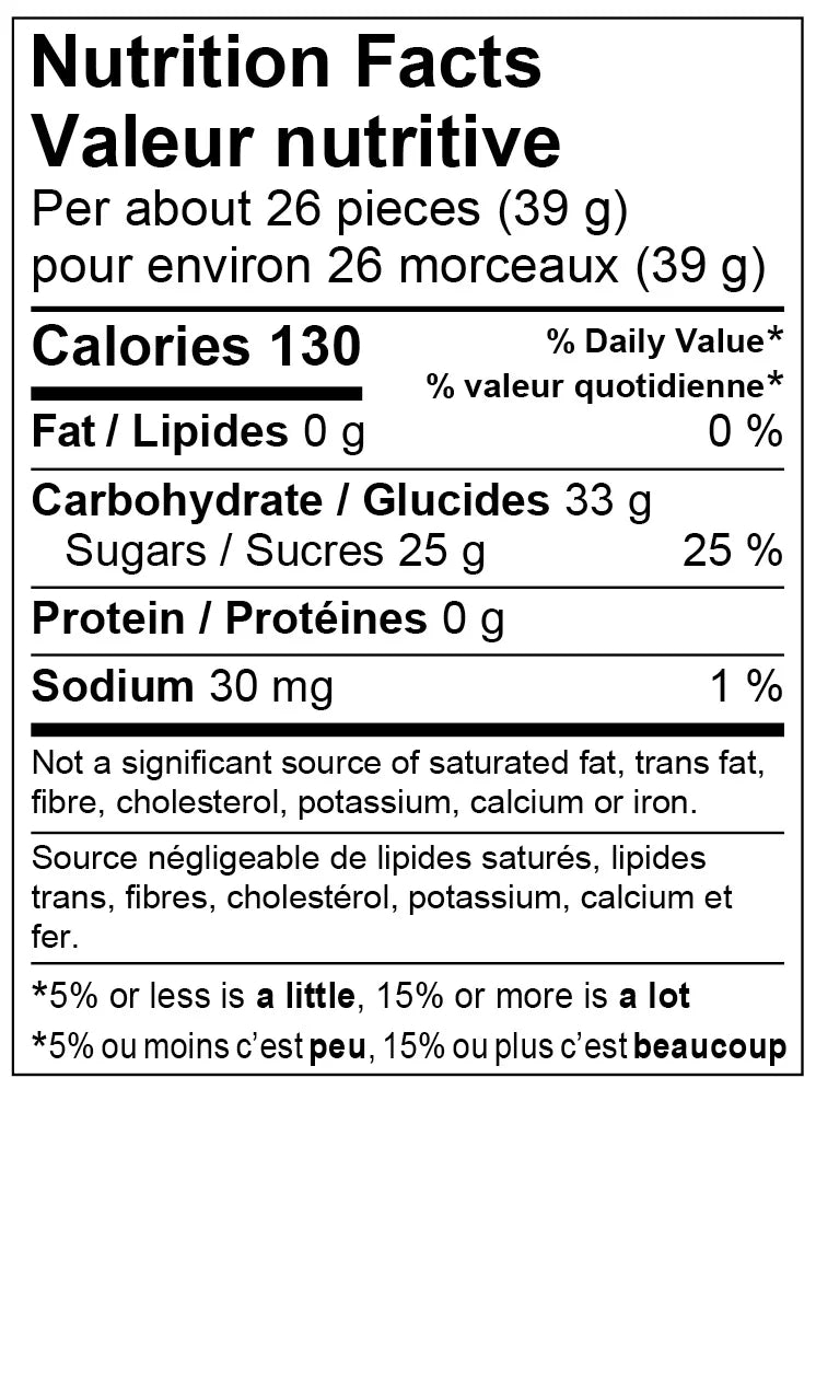 Vegan Sour Power Candies