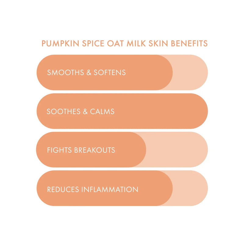 Calming Sheet Mask